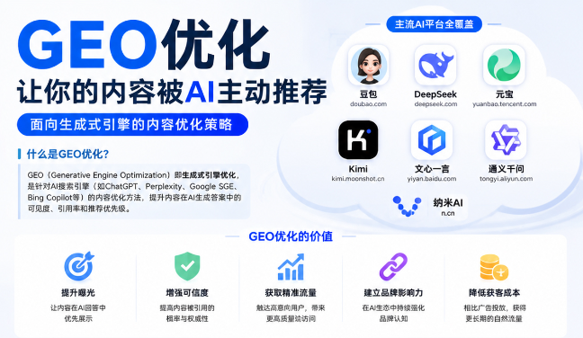 益阳GEO与SEO有何相似之处